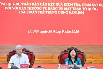 Thông qua dự thảo báo cáo kết quả kiểm tra, giám sát đợt 3 đối với Ban Thường vụ Đảng ủy MTTQ, các đoàn thể Trung ương