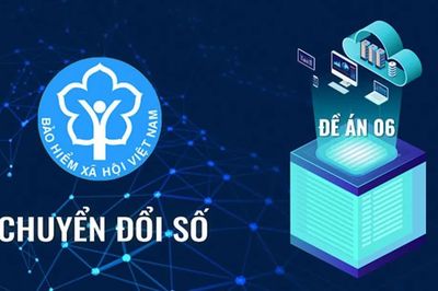Phát triển khoa học-công nghệ, đổi mới sáng tạo và chuyển đổi số về bảo hiểm xã hội giai đoạn 2026-2030