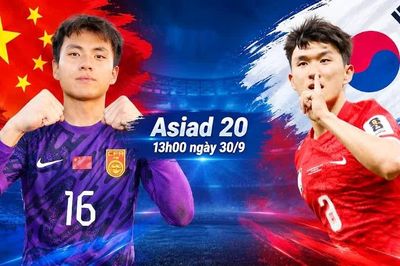 Nhận định U23 Trung Quốc vs U23 Hàn Quốc, 13h00 ngày 30/9: Hai phong cách đối lập