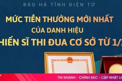 [Infographic] Mức tiền thưởng mới nhất của danh hiệu Chiến sĩ thi đua cơ sở từ 1/10