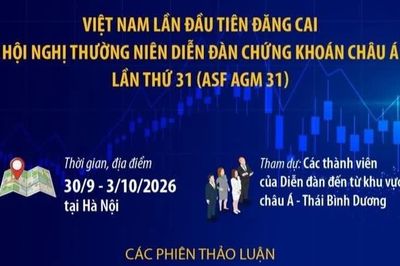 Việt Nam lần đầu đăng cai Hội nghị thường niên Diễn đàn Chứng khoán châu Á