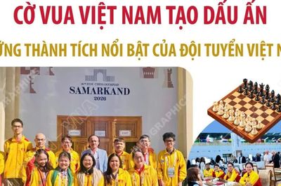 Cờ vua Việt Nam tạo dấu ấn tại FIDE Chess Olympiad 2026