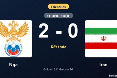 Thống kê trận đấu Nga 2-0 Iran: A. Golovin tỏa sáng, Nga giành trọn 3 điểm