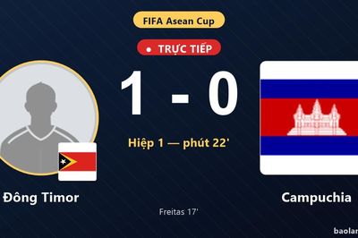TRỰC TIẾPTrực tiếp Đông Timor vs Campuchia: Đông Timor mở tỷ số