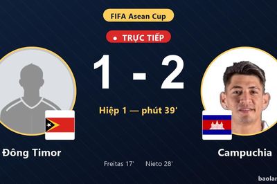 TRỰC TIẾPTrực tiếp Đông Timor vs Campuchia: Hiệp 2 bắt đầu, Campuchia dẫn 2-1