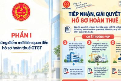 Thuế thành phố Hà Nội giới thiệu 'Sổ tay hoàn thuế GTGT dành cho người nộp thuế'