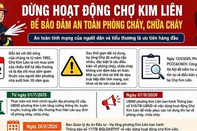 Kiểm tra, làm rõ phản ánh chợ Kim Liên dừng hoạt động khiến nhiều tiểu thương gặp khó khăn