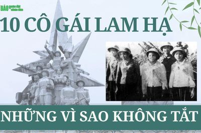 10 cô gái Lam Hạ – Những vì sao không tắt