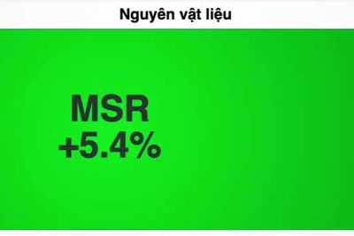 VN-Index lao dốc, cổ phiếu PNJ giảm sàn liên tiếp 4 phiên