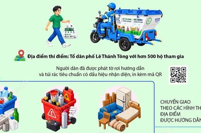 Hà Nội: Phường Cửa Nam thí điểm thu gom rác bằng xe điện ba bánh