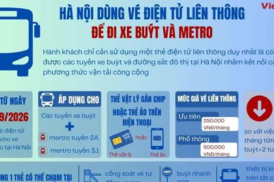 Hà Nội dùng vé điện tử liên thông để đi xe buýt và Metro