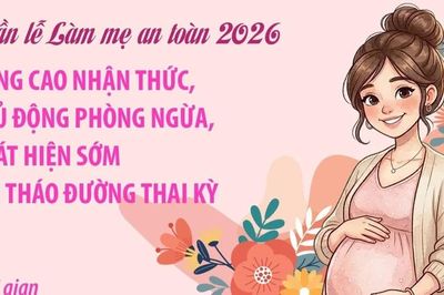 Chủ động phòng ngừa, phát hiện sớm đái tháo đường thai kỳ