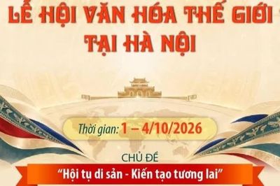 Lễ hội Văn hóa thế giới tại Hà Nội