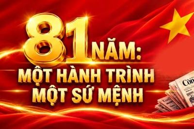Infographic | 81 năm: Một hành trình, một sứ mệnh