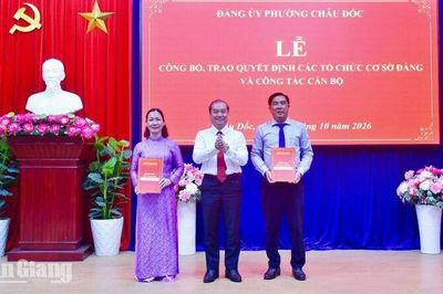 Châu Đốc thành lập mới và tổ chức lại 38 chi, đảng bộ