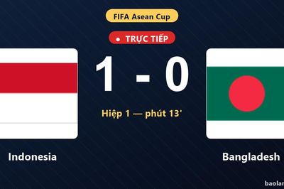 TRỰC TIẾPTrực tiếp Indonesia vs Bangladesh: Indonesia mở tỷ số