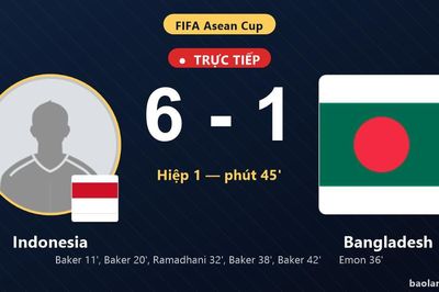 TRỰC TIẾPTrực tiếp Indonesia vs Bangladesh: Hết hiệp 1, Indonesia dẫn 6-1