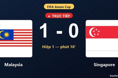 TRỰC TIẾPTrực tiếp Malaysia vs Singapore: Malaysia mở tỷ số