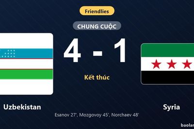Thống kê trận đấu Uzbekistan 4-1 Syria: Uzbekistan thắng đậm thuyết phục