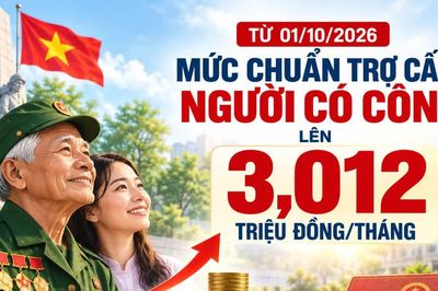 Quy định mới mức chuẩn trợ cấp người có công tăng lên 3,012 triệu đồng