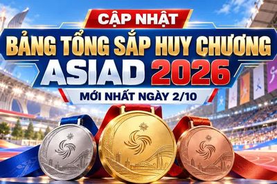 Cập nhật bảng tổng sắp huy chương ASIAD 2026 mới nhất ngày 2/10