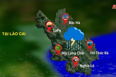 Dự báo thời tiết ngày 2/10