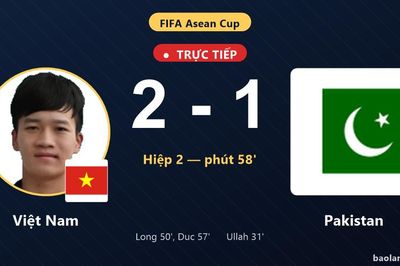 TRỰC TIẾPTrực tiếp Việt Nam vs Pakistan: Việt Nam vượt lên dẫn trước