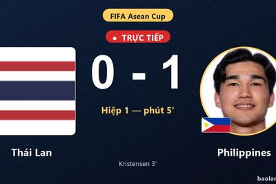 TRỰC TIẾPTrực tiếp Thái Lan vs Philippines: Hết hiệp 1, Philippines dẫn 1-0
