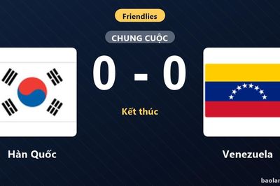 Thống kê trận đấu Hàn Quốc 0-0 Venezuela: Trận hòa không bàn thắng