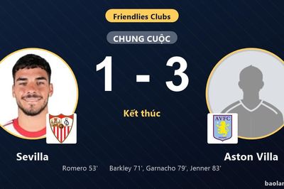 Bị Sevilla dẫn trước, Aston Villa ngược dòng thắng 1-3 trong trận giao hữu