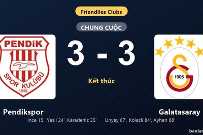 Thống kê trận đấu Pendikspor 3-3 Galatasaray: Màn rượt đuổi tỷ số mãn nhãn
