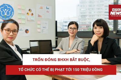 Trốn đóng BHXH bắt buộc, tổ chức có thể bị phạt tới 150 triệu đồng