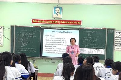 Mở rộng không gian học tập bằng tiếng Anh