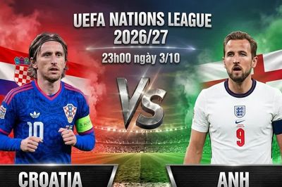 Nhận định Croatia vs Anh, 23h00 ngày 3/10: Chiến thắng thứ tư cho Tam sư