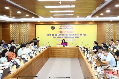 GDP 9 tháng tăng 9,01%, công nghiệp và xây dựng đóng góp gần 50%