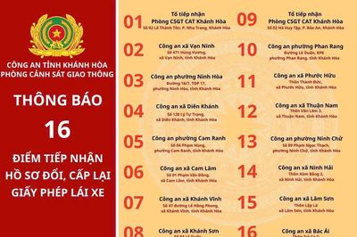 Công bố 16 điểm tiếp nhận hồ sơ đổi, cấp lại giấy phép lái xe