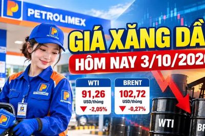 Giá xăng dầu hôm nay 3/10: Giá dầu thế giới hạ nhiệt sau phiên tăng mạnh