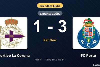 Thống kê trận đấu Deportivo La Coruna 1-3 FC Porto: FC Porto ngược dòng ngoạn mục