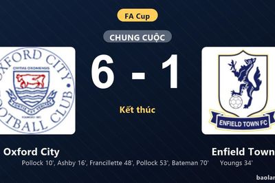 Thống kê trận đấu Oxford City 6-1 Enfield Town: Oxford City thắng đậm thuyết phục