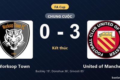 Thống kê trận đấu Worksop Town 0-3 United of Manchester: United of Manchester thắng đậm thuyết phục