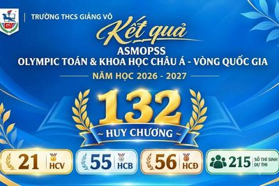 Học sinh Hà Nội giành hàng trăm huy chương tại Olympic Toán và Khoa học châu Á