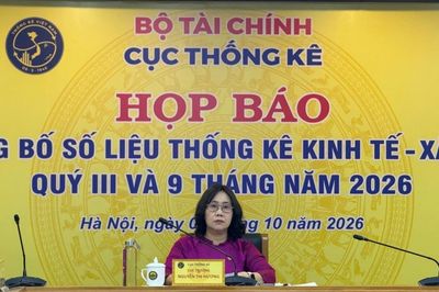 CPI 9 tháng tăng 4,52%, dư địa cuối năm còn rất hẹp