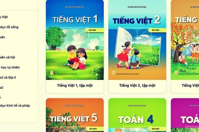 Mong muốn của nhà giáo trong đợt điều chỉnh sách giáo khoa