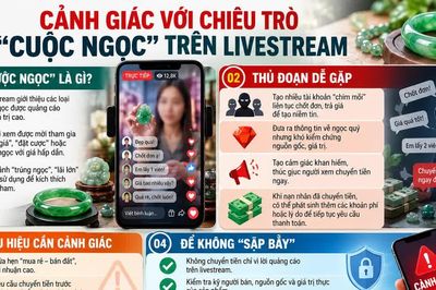 Thủ đoạn 'chim mồi' trong các phiên 'cuộc ngọc' trên livestream