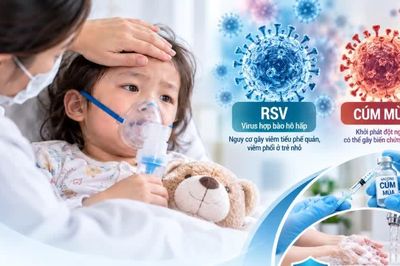 Trẻ mắc RSV, cúm mùa gia tăng khi giao mùa: Cảnh giác dấu hiệu suy hô hấp