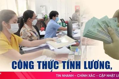 [Infographic] Công thức tính lương, phụ cấp công vụ khi được điều chỉnh lên 55%