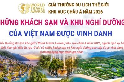Những khách sạn và khu nghỉ dưỡng hàng đầu châu Á tại Việt Nam