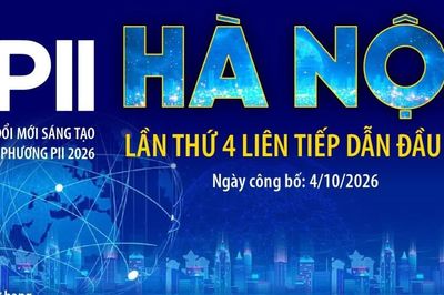 Chỉ số đổi mới sáng tạo cấp địa phương PII 2026: Hà Nội tiếp tục dẫn đầu