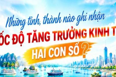 Infographic | Những tỉnh, thành nào ghi nhận tốc độ tăng trưởng kinh tế hai con số?