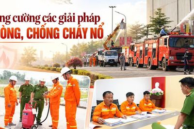 Tăng cường các giải pháp phòng, chống cháy nổ